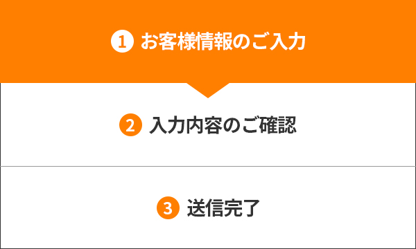 ①お客様情報のご入力